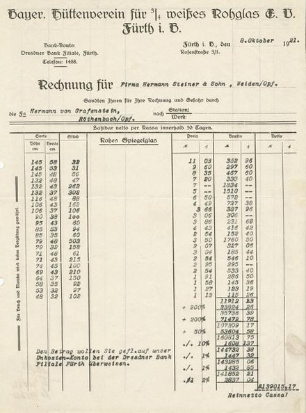 Bayer. Hüttenverein für weißes Rohglas  1921.10.08.JPG