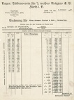 Bayer. Hüttenverein für weißes Rohglas  1921.10.08