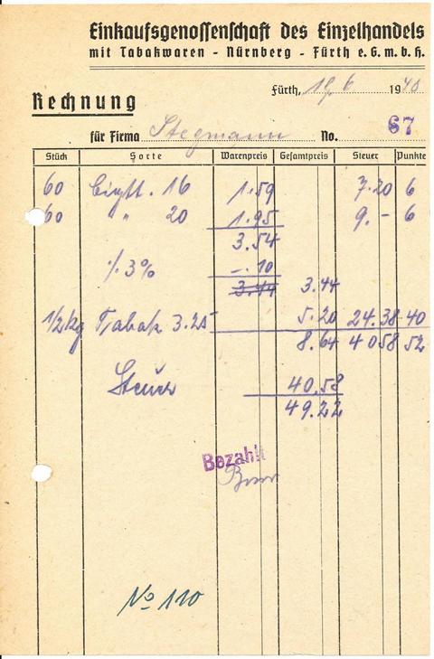 Einkaufsgenossenschaft des Einzelhandels  1948.06.19